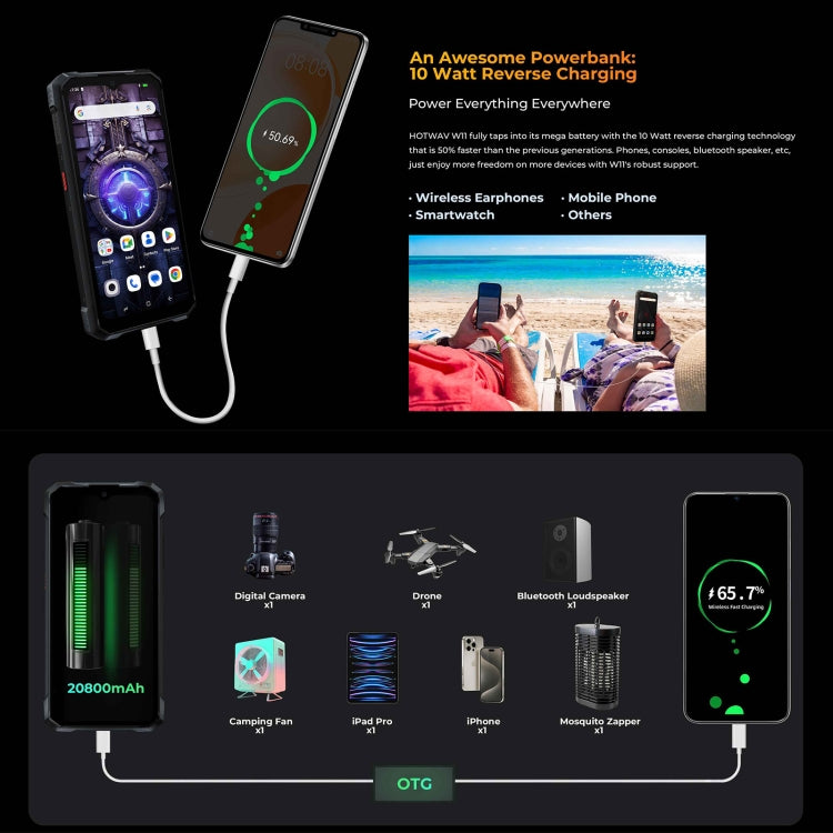 Teléfono robusto HOTWAV W11, visión nocturna, 20800 mAh, Android 13 de 6,6 pulgadas, cámara principal ultranítida de 64 MP, grabación de llamadas