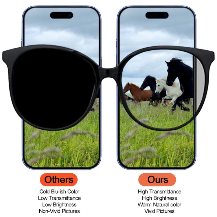 Professional OLED Screen Repair – iPhone 12 to 15 Pro Max | Soft/Hard IC Removal Service