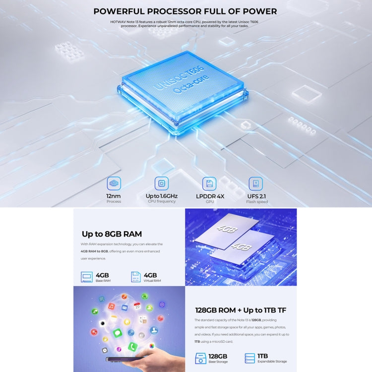 HOTWAV Note 13 - 6.6" Android 13, T606 Octa-Core, 4GB RAM + 128GB Storage, Side Fingerprint, 4G, NFC, OTG