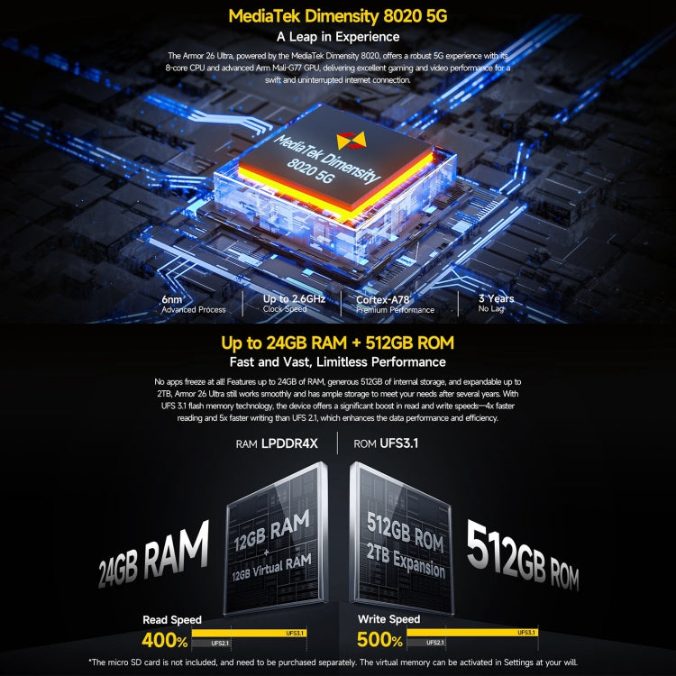 Ulefone Armor 26 Ultra 12GB+512GB,Walkie-Talkie Version Rugged Phone, 6.78 inch Android 13 MediaTek Dimensity 8020 Octa Core
