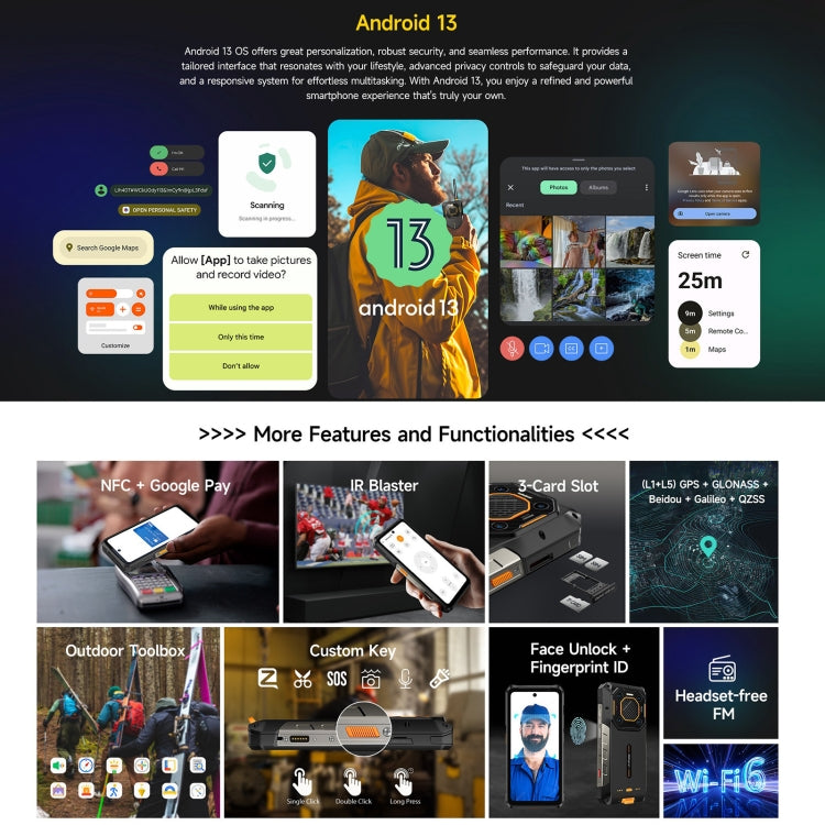 Ulefone Armor 26 Ultra 12GB+512GB,Walkie-Talkie Version Rugged Phone, 6.78 inch Android 13 MediaTek Dimensity 8020 Octa Core