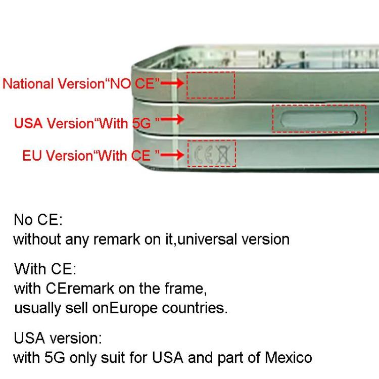 iPhone 14 Pro Battery Back Cover Assembly for US, China, and EU Versions