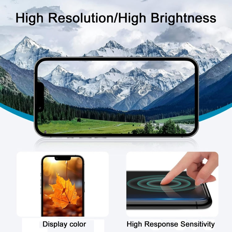 Reemplazo de pantalla LCD ZY Incell HD 1:1 para iPhone 13 Pro Max, 13 Mini, 12 Pro Max, 12 Mini, 11 Pro, XS, XR, XS Max y X
