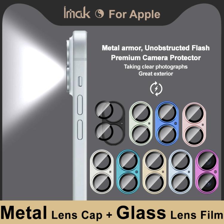 IMAK Metal Armor Premium Camera Protector Film