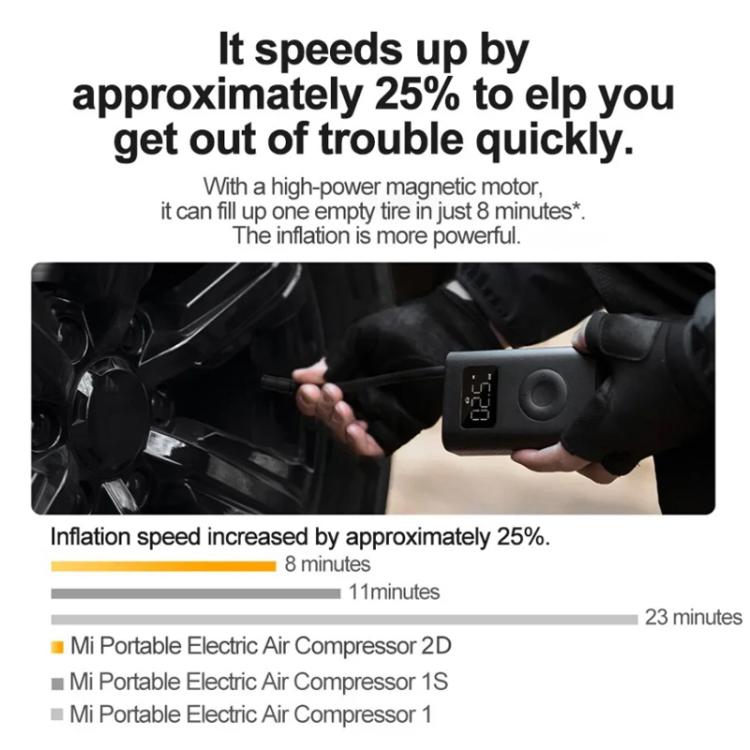 Compresor de aire eléctrico portátil Xiaomi Mijia Air Pump 2D para motocicleta, coche y baloncesto