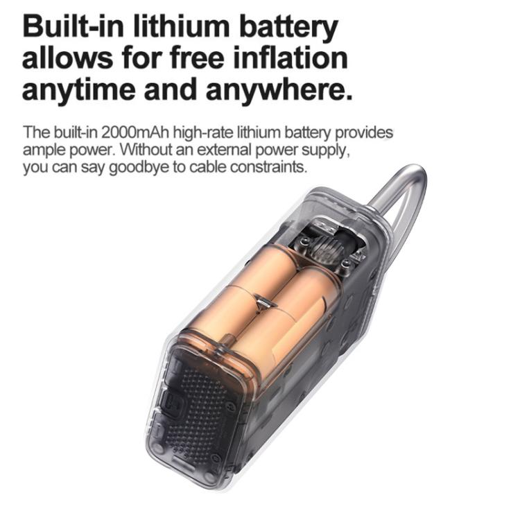 Xiaomi Mijia Air Pump 2D Portable Electric Air Compressor For Motorcycle Car Basketball - LYDARZ