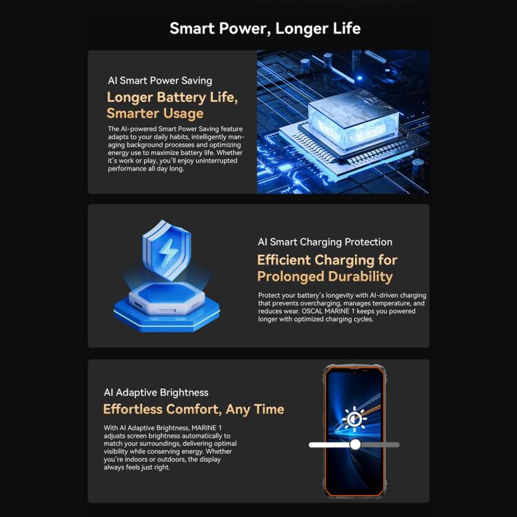 Blackview Oscal Marine 1 - 6.56 inch, Android 15, Unisoc UMS9230E T615 Octa Core, 4G Network, OTG, NFC, 4GB+128GB Storage