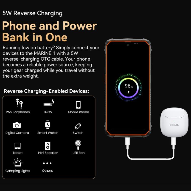 Blackview Oscal Marine 1 - 6.56 inch, Android 15, Unisoc UMS9230E T615 Octa Core, 4G Network, OTG, NFC, 4GB+128GB Storage