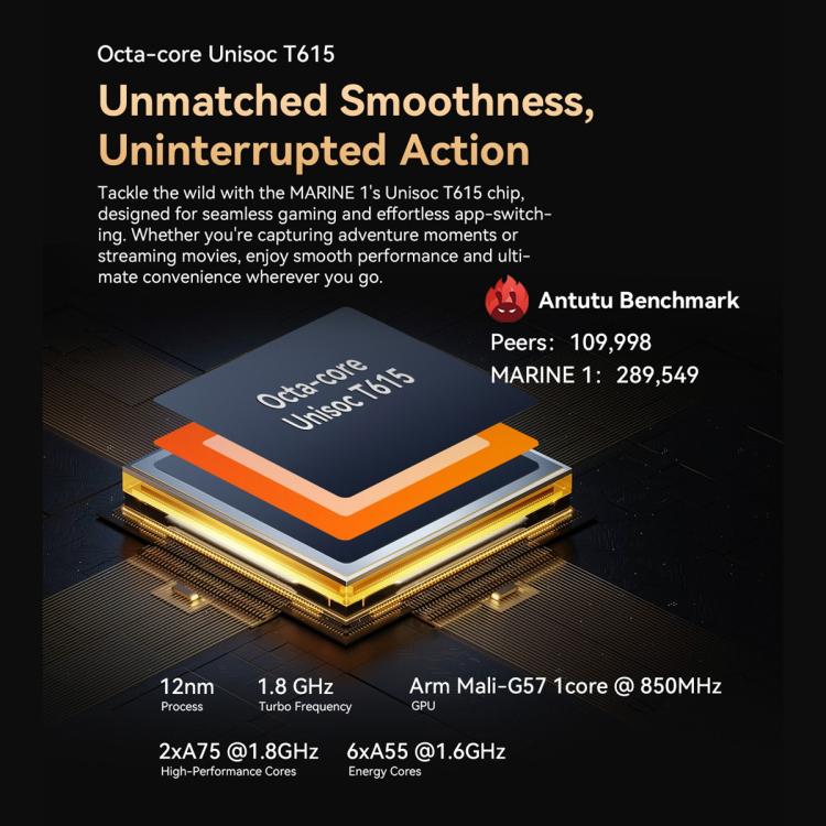 Blackview Oscal Marine 1 - 6.56 inch, Android 15, Unisoc UMS9230E T615 Octa Core, 4G Network, OTG, NFC, 4GB+128GB Storage