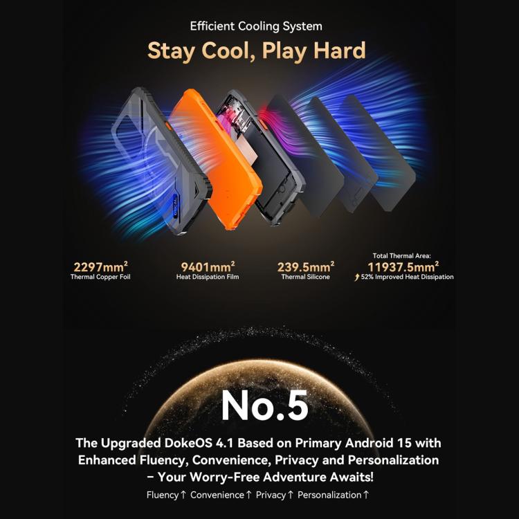Blackview Oscal Marine 1 - 6.56 inch, Android 15, Unisoc UMS9230E T615 Octa Core, 4G Network, OTG, NFC, 4GB+128GB Storage