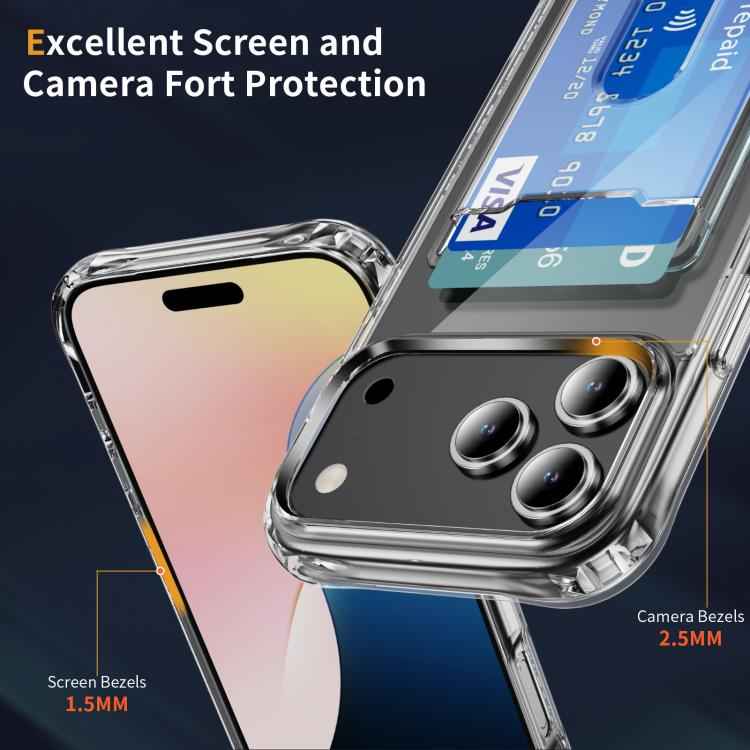 Crystal Clear Card Slot PC Hybrid TPU Phone Case