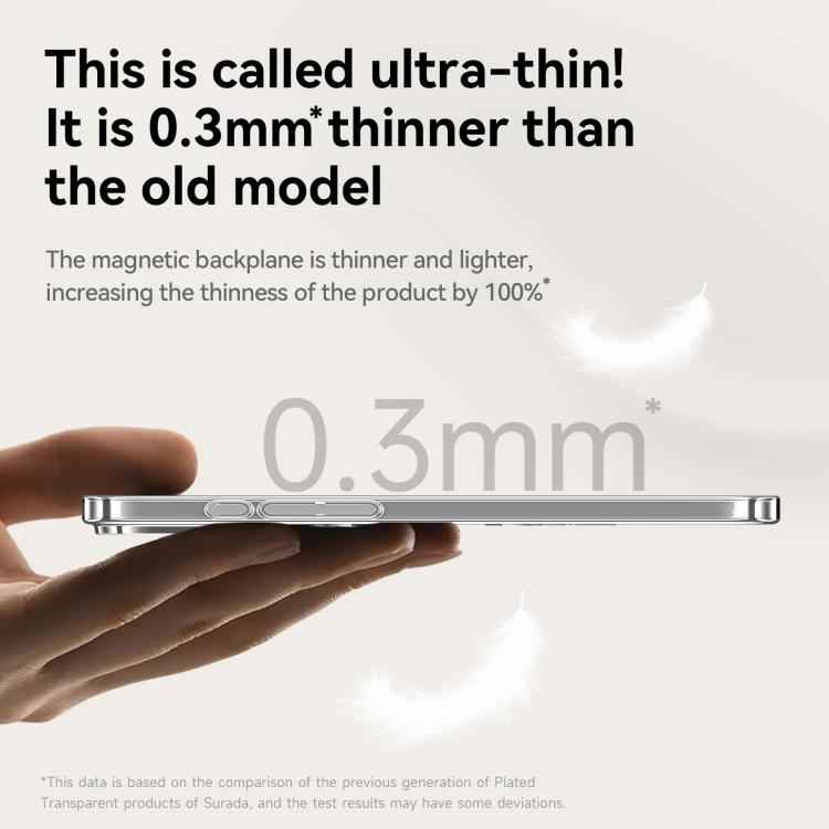 SULADA Electroplated Transparent MagSafe Holder Phone Case
