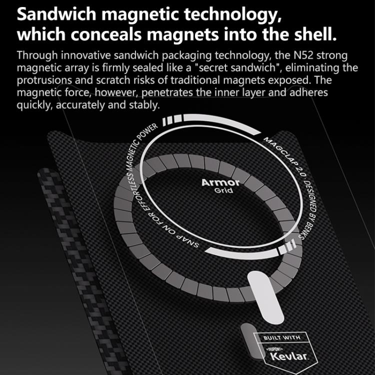 Benks Y2 Kevlar All-inclusive MagSafe Magnetic Diamond Phone Case, For iPhone 17 Pro Max, For iPhone 17 Pro