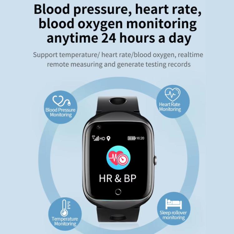 FA66S 1.3-inch Screen 4G Network GPS Tracking Elderly Smart Watch Support Heart Rate / Blood Pressure Monitoring, Eurasia-Africa Version, American Version