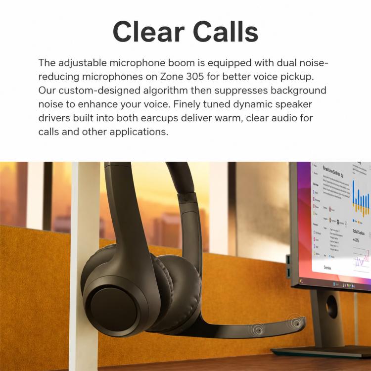 Logitech Zone 305 Wireless Business Headset Team Edition with Receiver