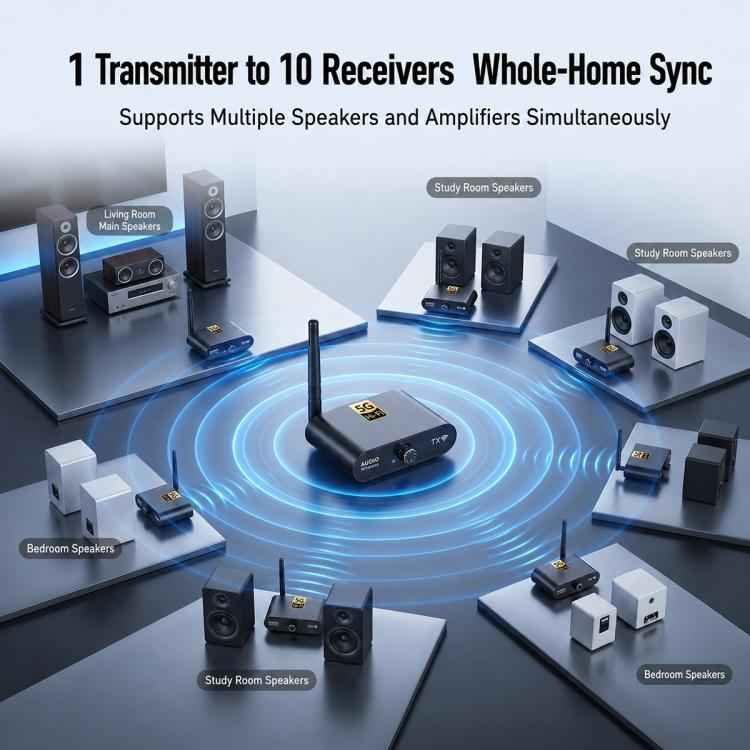 AU5810 5.8GHz Wireless Audio Transmitter & Receiver Kit – 100m Range