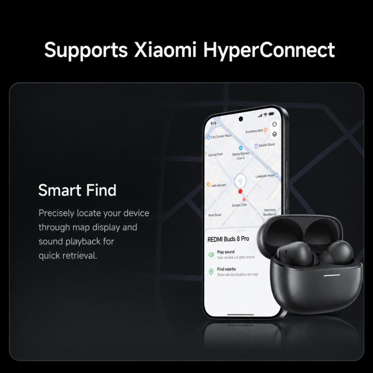 Original Xiaomi REDMI Buds 8 Pro In-Ear Smart Noise Reduction Bluetooth Earphone