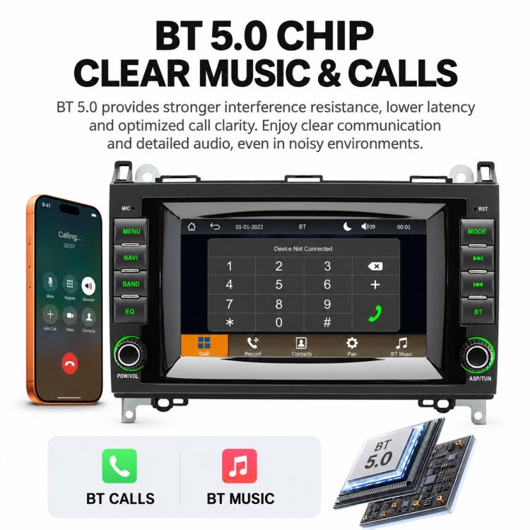 7" Car MP5 Player Wireless Central Control Smart Screen – Mercedes-Benz B200