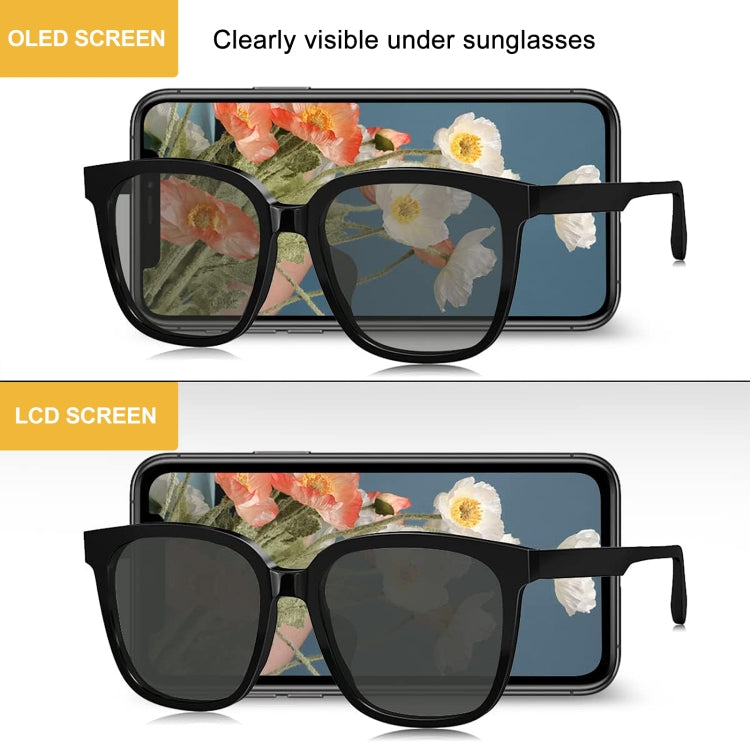 GX OLED Screen with Frame for iPhone 11 Pro, For iPhone 11 Pro (GX OLED)