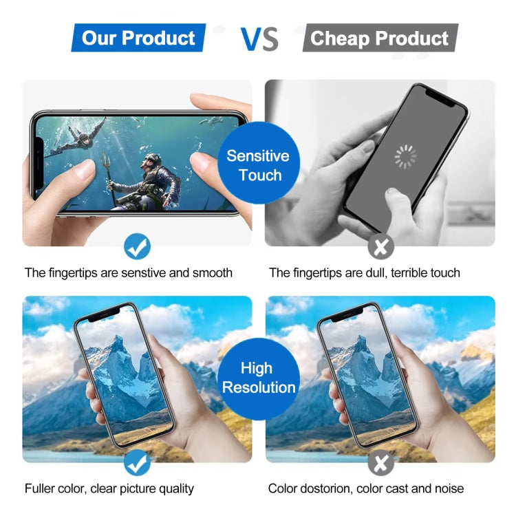 JK InCell LCD Screen Replacement for iPhone 13 Pro Max - Premium Quality Repair Part