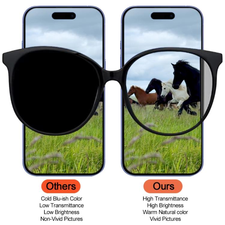 iPhone 13 Pro Max DD Hard OLED Screen – Professional Repair Required