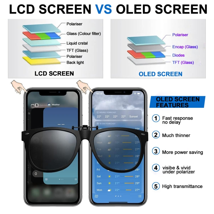 Pantalla OLED para iPhone 11 Pro Max - Reemplazo de pantalla JK Soft