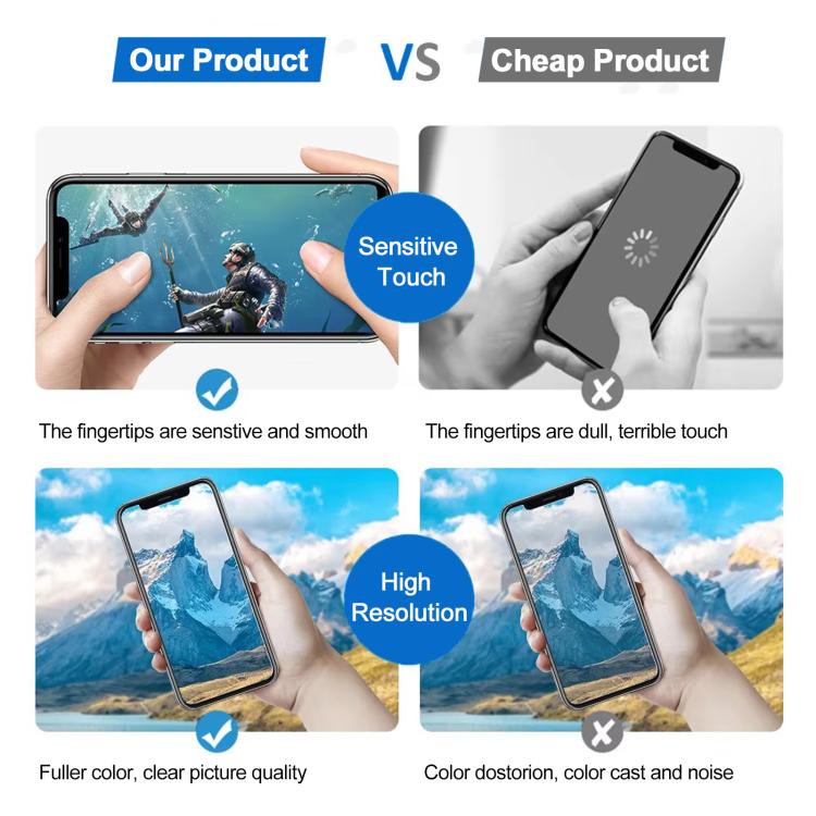 JK Incell LCD Screen iPhone 15 Pro Max - Premium Quality Replacement Display