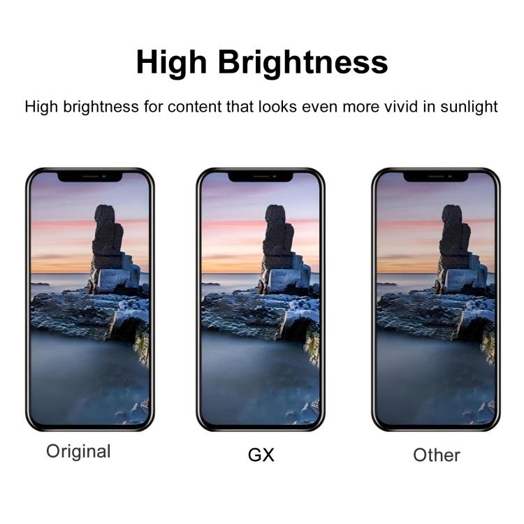 GX Incell LCD Screen Replacement for iPhone XR - High-Quality Display for iPhone XR (GX Brand)