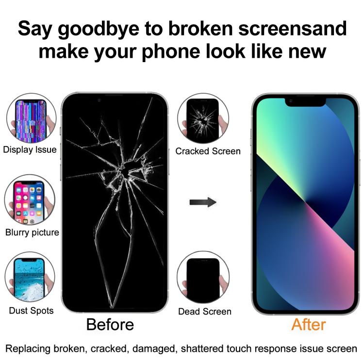 GX Incell LCD Screen Replacement for iPhone XR - High-Quality Display for iPhone XR (GX Brand)