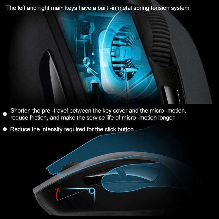 Logitech G603 Hero LIGHTSPEED 12000DPI 2.4GHz Wireless Bluetooth Dual Mode Mouse - LYDARZ