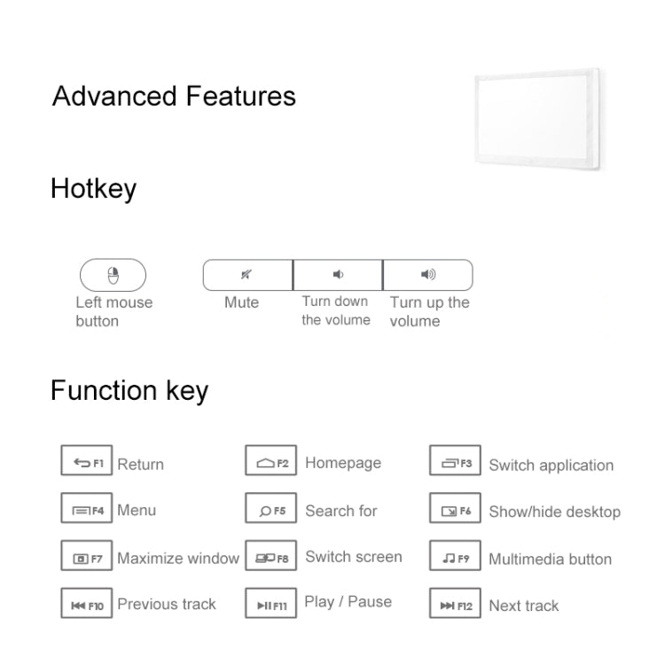 Logitech K400 Plus 2.4GHz Wireless Touch Control Keyboard - LYDARZ