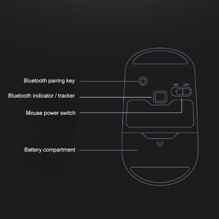 Ratón inalámbrico Bluetooth de Lenovo: ratón inalámbrico Bluetooth ThinkLife con modo dual y silencio