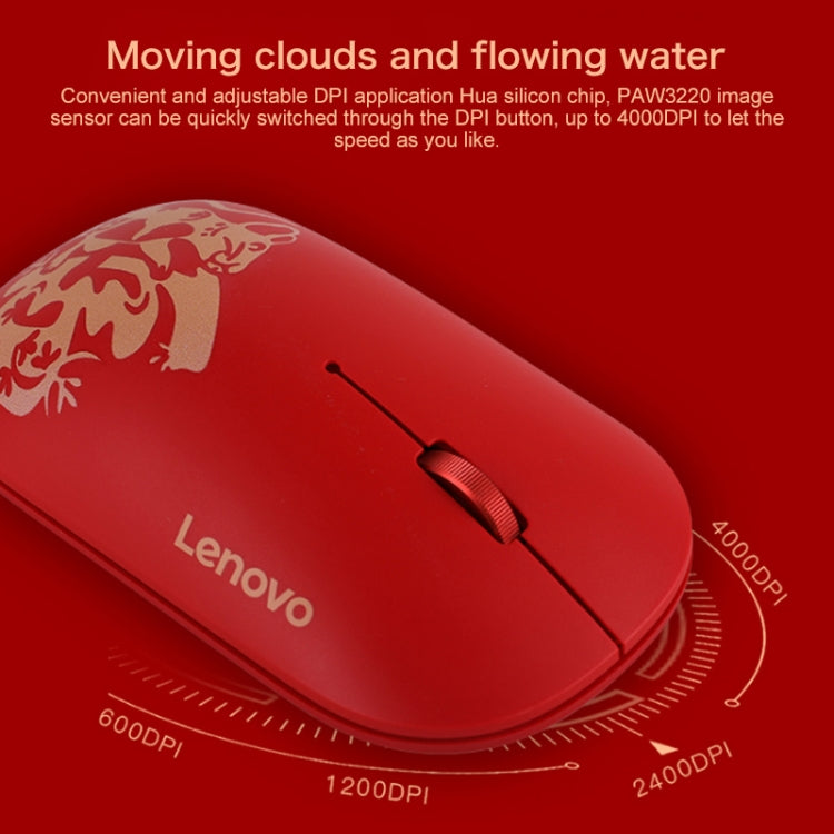 Lenovo Air Handle Lightweight Portable Mute Wireless Mouse, Blessing Mouse Version - LYDARZ
