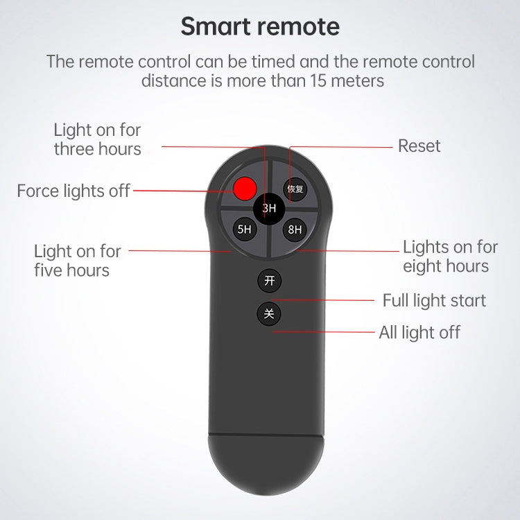 300W Solar Garden Flood Light - 734 LEDs Outdoor Waterproof Sensor Light