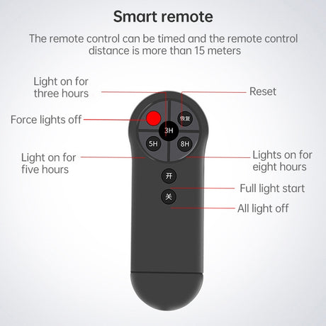 300W 734 LEDs Home Sensor Garden Light Outdoor Waterproof Solar Flood Light - LYDARZ