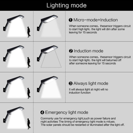 48 LEDs SMD 2835 900 LM Angle Adjustment Energy Saving Light - LYDARZ