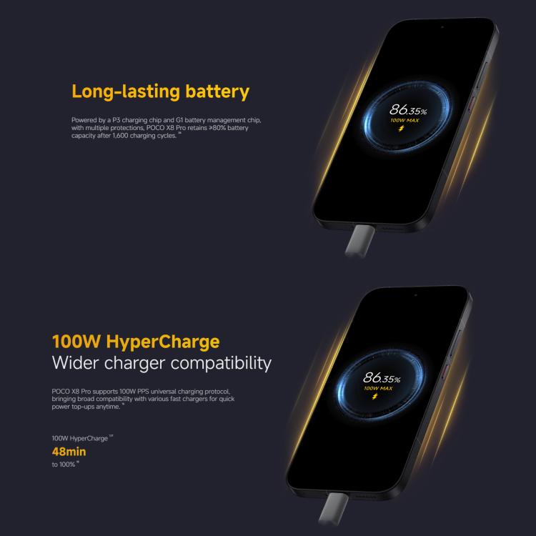 Xiaomi POCO X8 Pro Global 5G 12GB/512GB – Dimensity 8500-Ultra, HyperOS 3