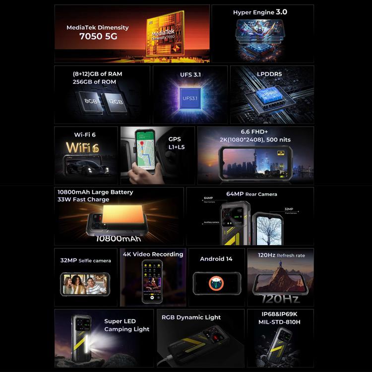 HOTWAV Hyper 7 Rugged 5G Smartphone with 8GB RAM, 256GB Storage, 10800mAh Battery, and 6.6" Display