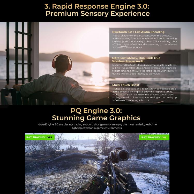 HOTWAV Hyper 7 Rugged 5G Smartphone with 8GB RAM, 256GB Storage, 10800mAh Battery, and 6.6" Display