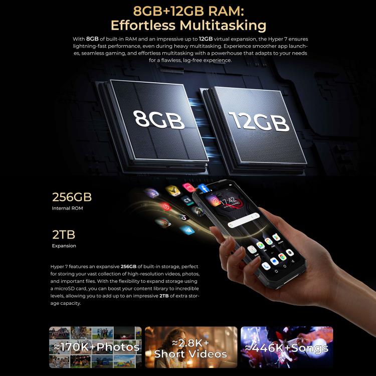 HOTWAV Hyper 7 Rugged 5G Smartphone with 8GB RAM, 256GB Storage, 10800mAh Battery, and 6.6" Display