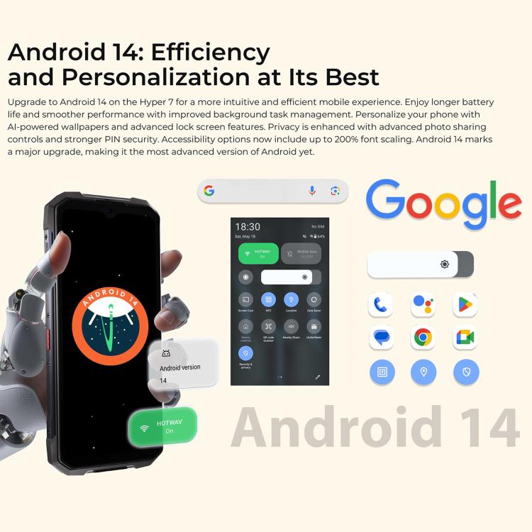 HOTWAV Hyper 7 Rugged 5G Smartphone with 8GB RAM, 256GB Storage, 10800mAh Battery, and 6.6" Display