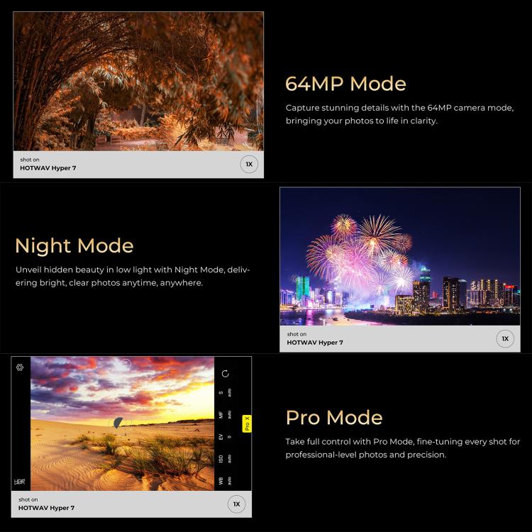 HOTWAV Hyper 7 Rugged 5G Smartphone with 8GB RAM, 256GB Storage, 10800mAh Battery, and 6.6" Display