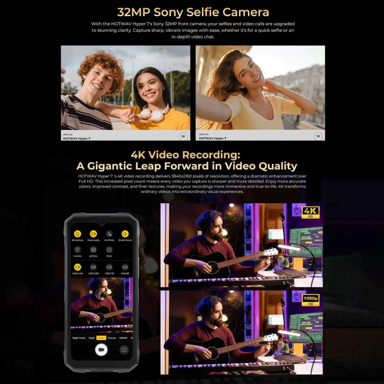 HOTWAV Hyper 7 Rugged 5G Smartphone with 8GB RAM, 256GB Storage, 10800mAh Battery, and 6.6" Display