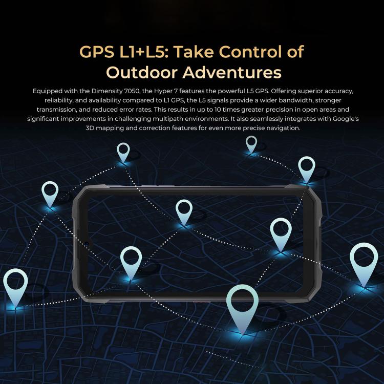 HOTWAV Hyper 7 Rugged 5G Smartphone with 8GB RAM, 256GB Storage, 10800mAh Battery, and 6.6" Display