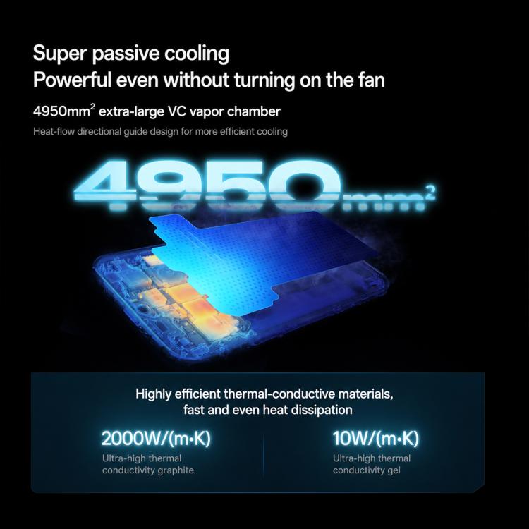 OPPO K15 5G 12GB/256GB | Dimensity 7360 SUPER, ColorOS 16
