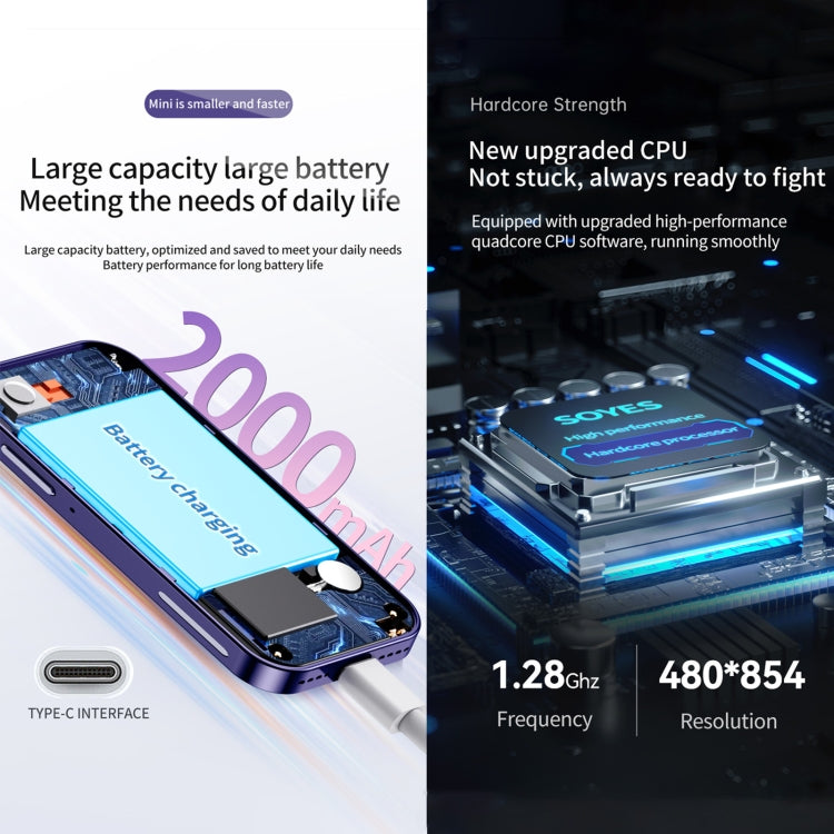 SOYES 14 Pro Face Recognition, 3.0 inch Android 9.0 MTK6739CW Quad Core up to 1.28GHz, OTG, Network: 4G, Dual SIM, Support Google Play, 3GB+64GB