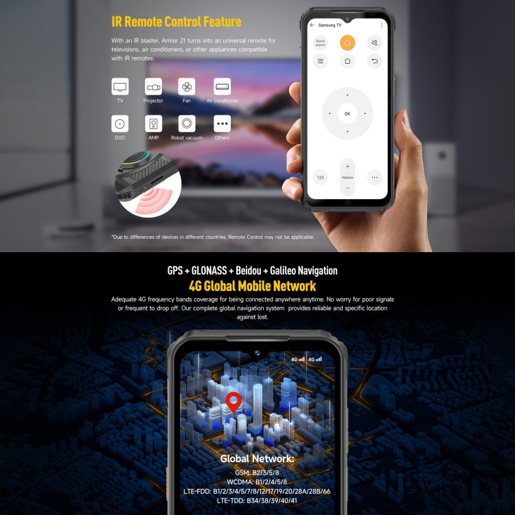 Armor 21 Rugged Smartphone with Dual Cameras, IP68/IP69K Waterproof, 6.58 inch Android 13, Face ID & Fingerprint, MediaTek Helio G99, Global Version