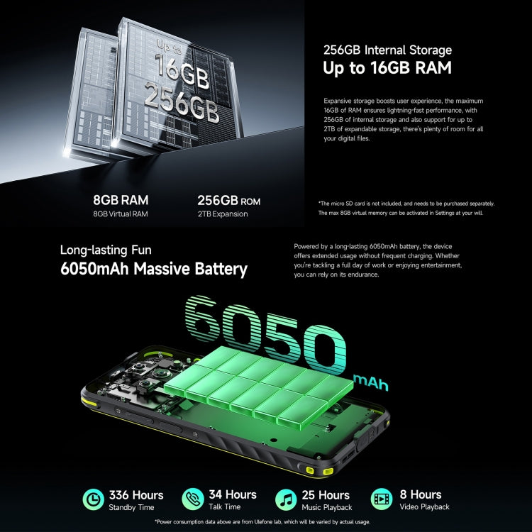Ulefone Armor X31 Pro 5G, 8GB+256GB, Night Vision, Rugged Phone, 6.56 inch Android 14 MediaTek Dimensity 6300