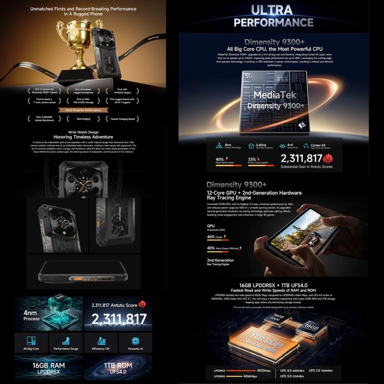 Ulefone Armor 28 Ultra Rugged Phone, 16GB+1TB, Night Vision, 10600mAh, 6.67 inch Android 14 MediaTek Dimensity 9300+ Octa Core, Network: 5G, NFC, Armor 28 Ultra