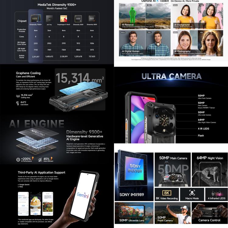 Ulefone Armor 28 Ultra Rugged Phone - 16GB RAM, 1TB Storage, Night Vision, 10600mAh Battery, 5G Connectivity, Android 14, MediaTek Dimensity 9300+ Octa Core